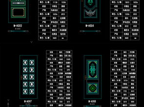 精品木門廠CAD圖庫 實木門移門三維剖面設計與平面圖大全解析