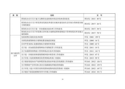 2018年全國大中城市固體廢物污染環(huán)境防治分析與治理進(jìn)展