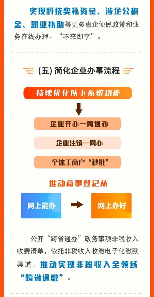 一圖讀懂甘肅省深化“放管服”改革 服務“六穩”“六?！睂嵤┓桨? />
</a>
<span><a href=